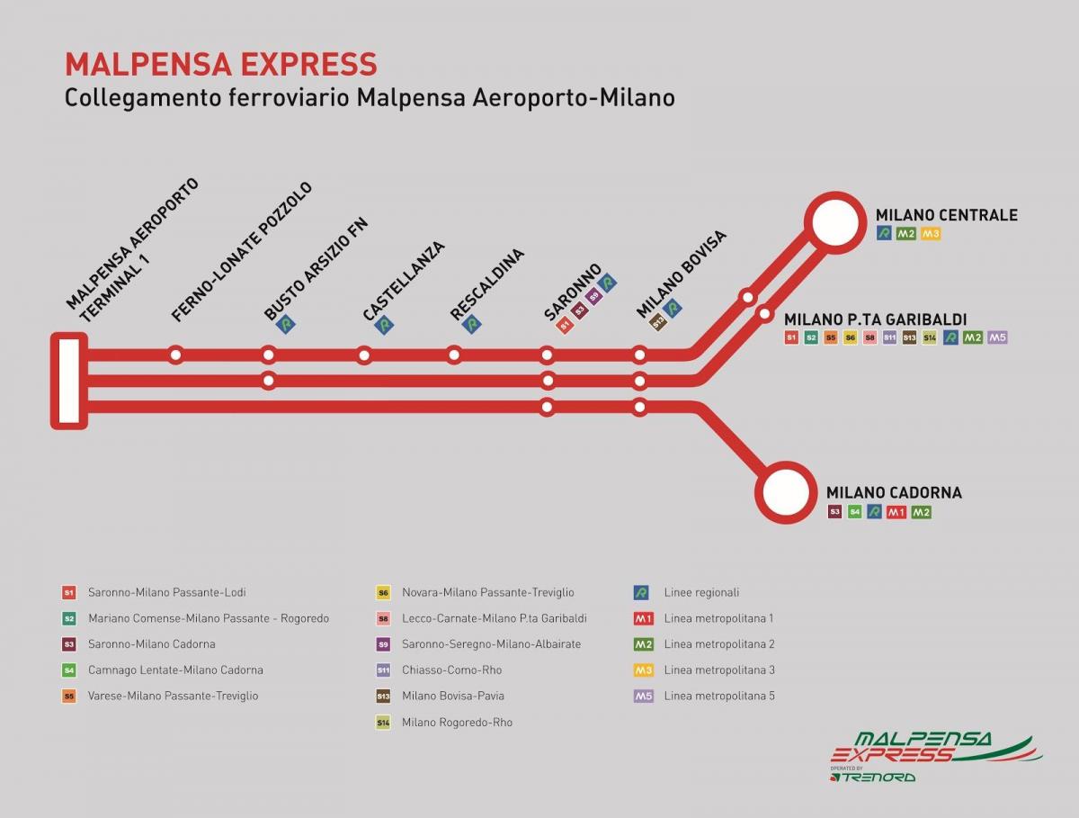malpensa express train map
